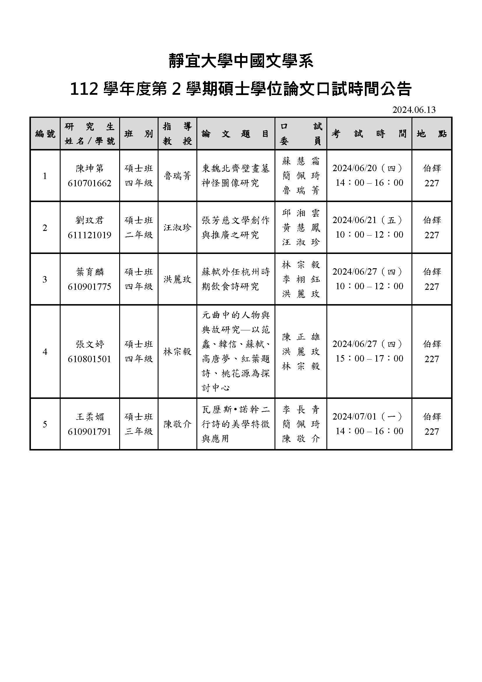 112-2口考公告
